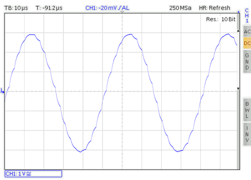 20 kHz sinewave @ Fs=384kHz