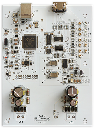 USB interface board Mk3